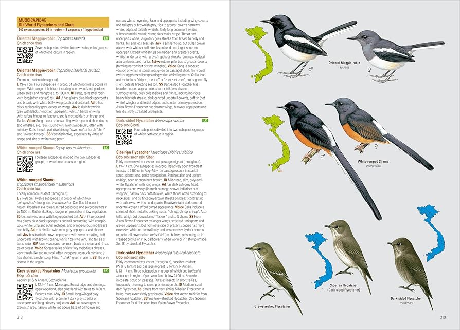 Birds of Vietnam. 2nd Edition: Amazon.co.uk: Craik, Richard